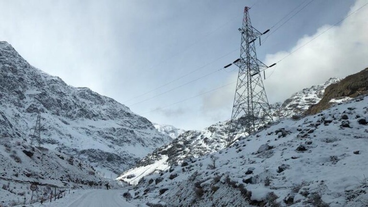 © Power Grid of India