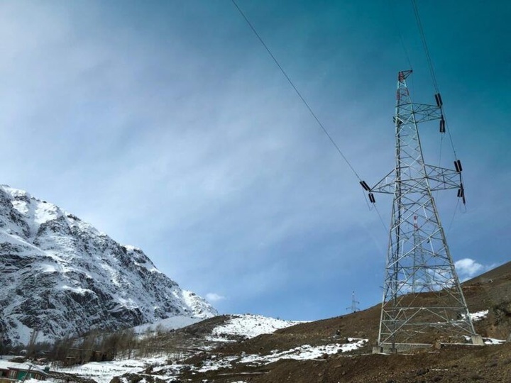 © Power Grid of India