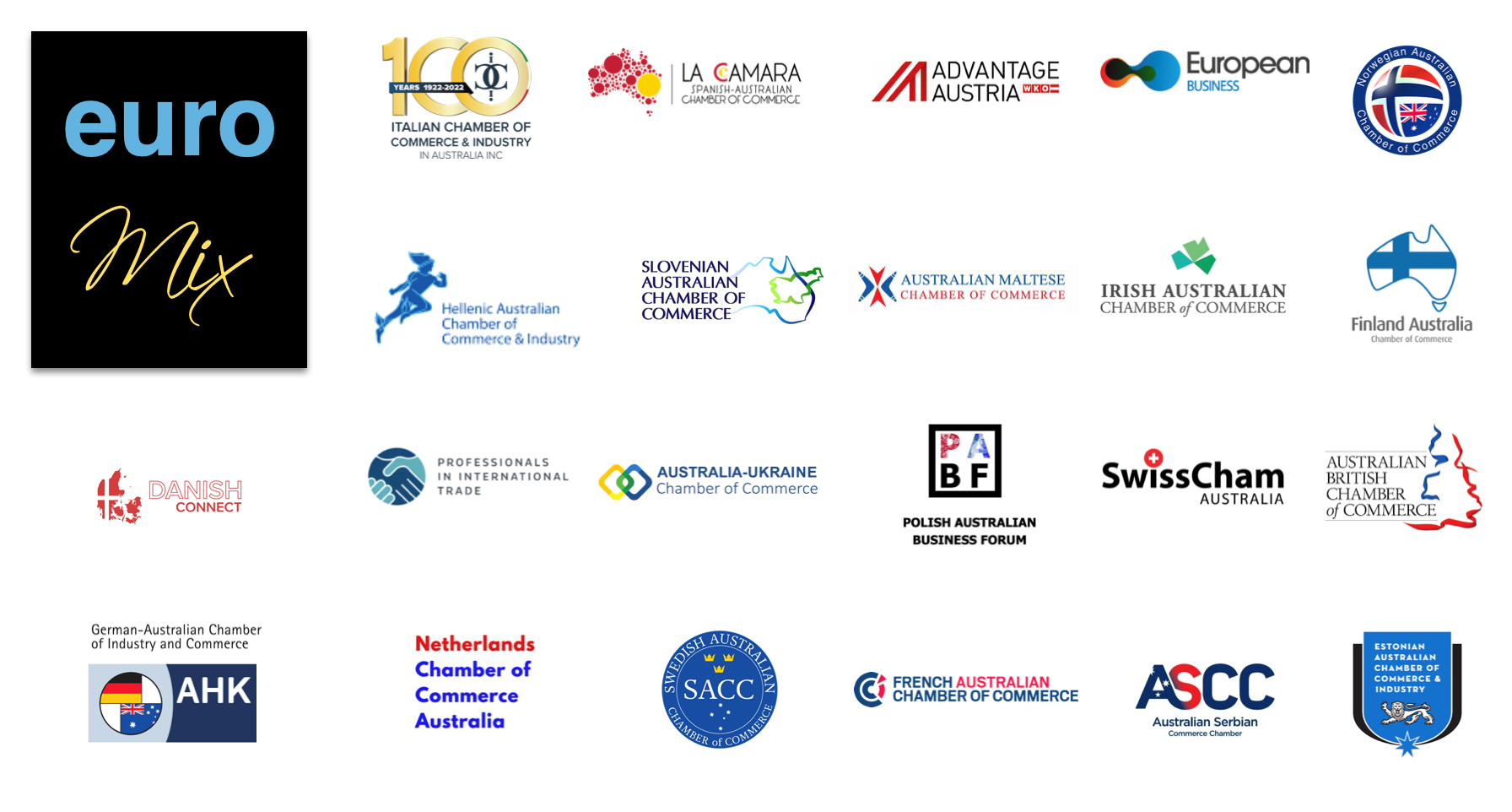© NORWEGIAN AUSTRALIAN CHAMBER OF COMMERCE