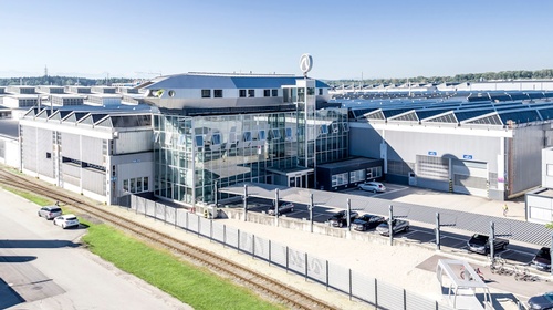 Gebäude
