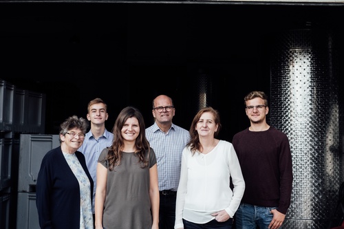 Personen
