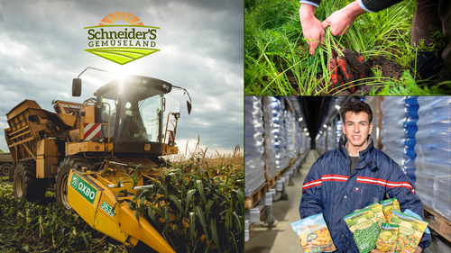 Product image and person